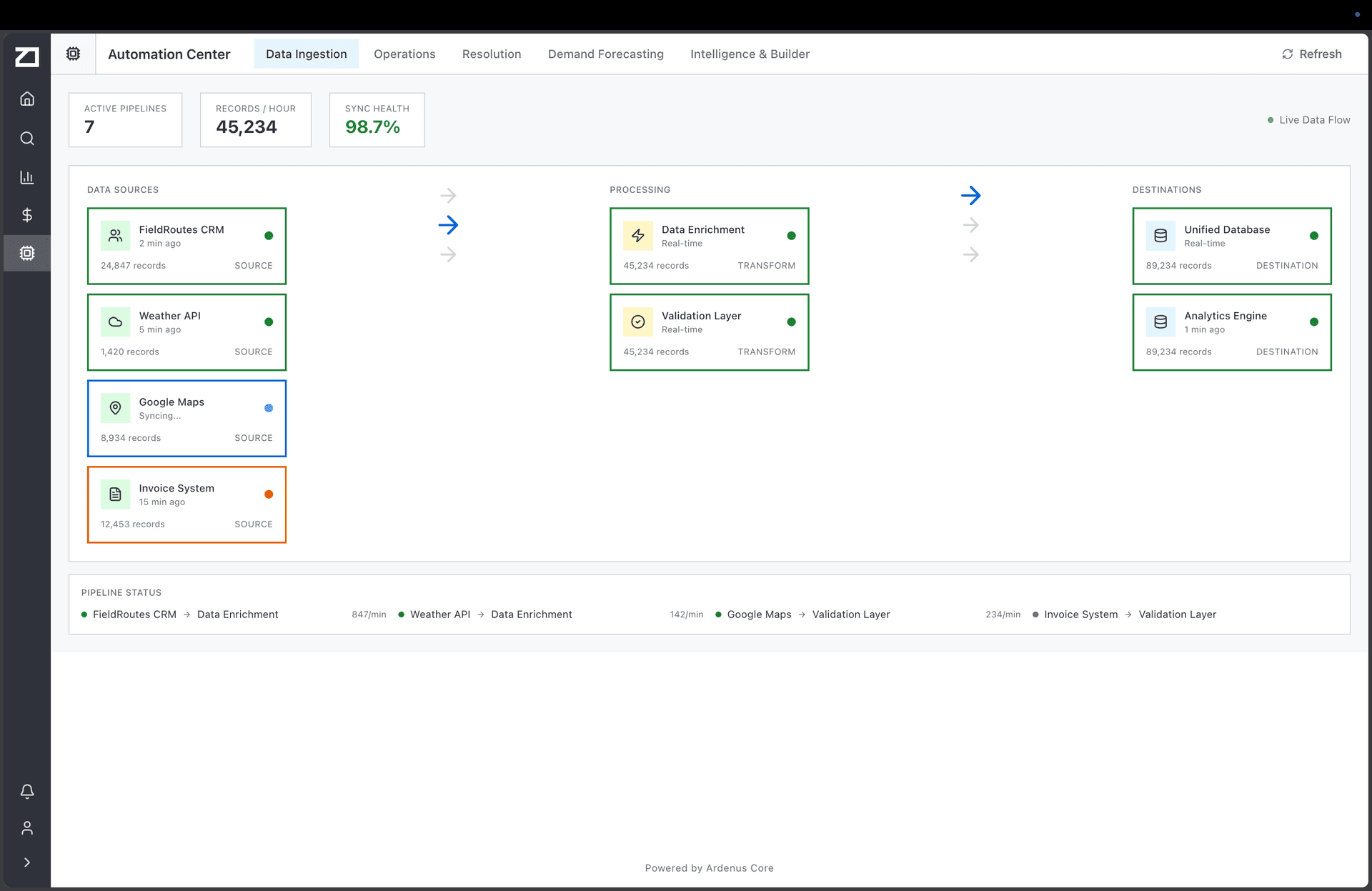 Ardenus Engine Data Ingestion Dashboard
