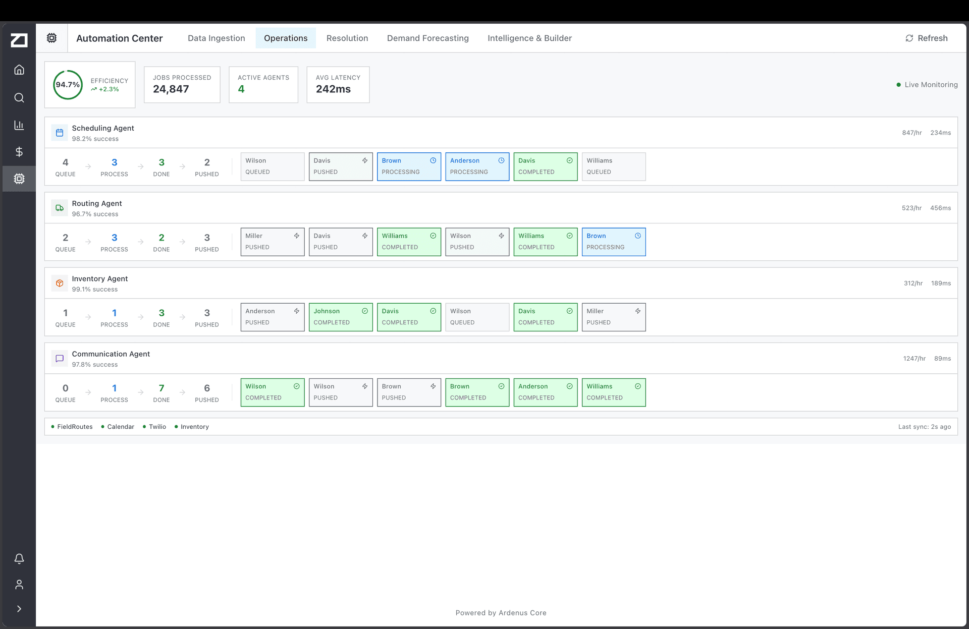 Ardenus Engine Operations Dashboard