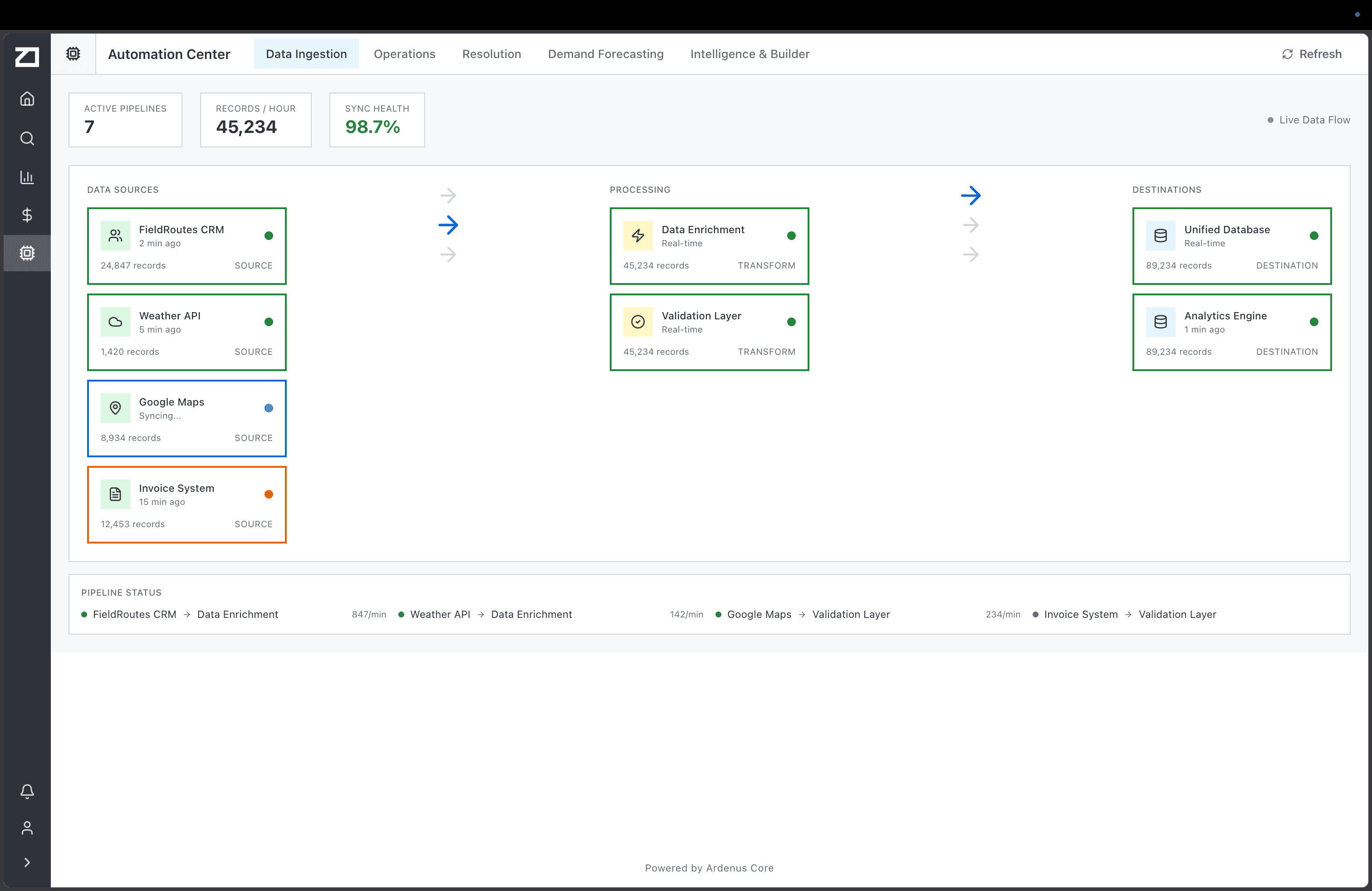 Enterprise API Demo 1